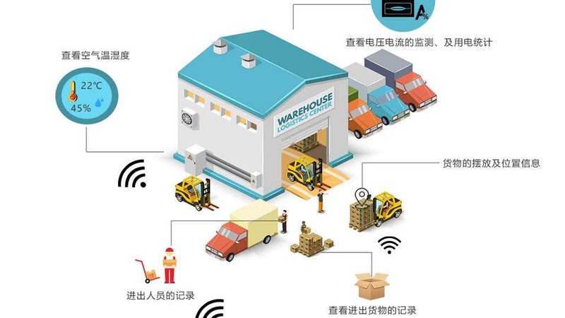 横梁式货架与贯通式货架：定制报价背后的逻辑