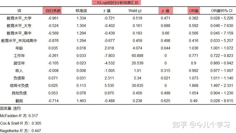 小型穿梭车货架仓库布局的优化之道**