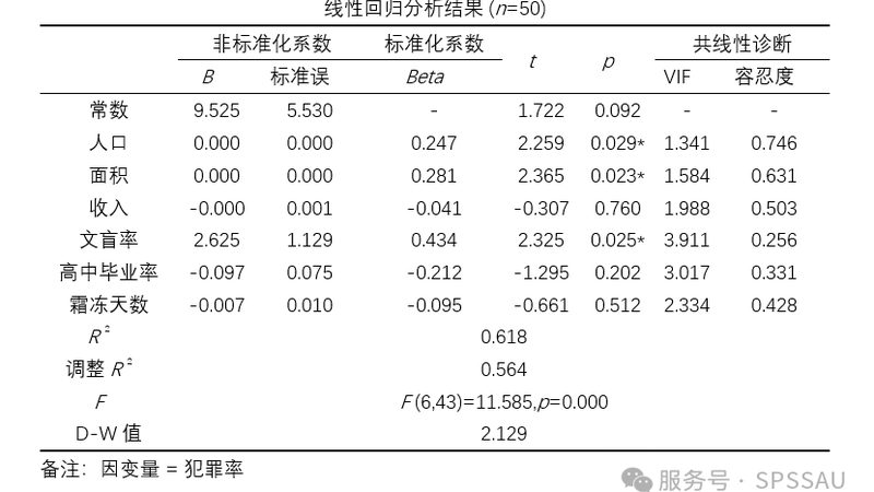 仓库货架安装步骤详解：确保高效仓储的关键步骤