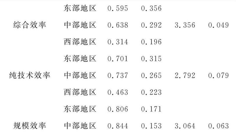 广东穿梭车货架维修保养，揭秘高效仓储背后的细节