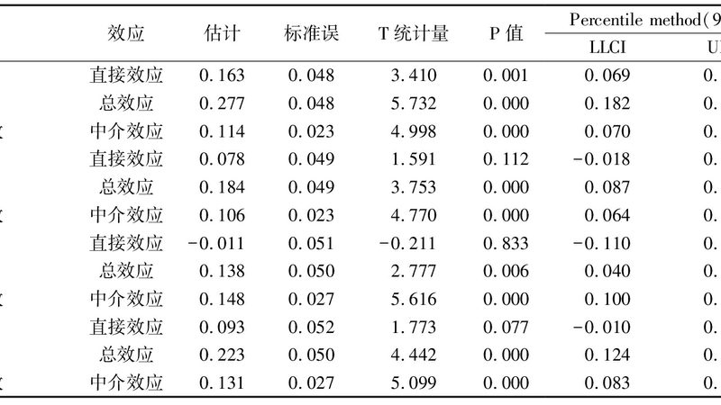 冷轧钢与热轧钢：立体仓库货架选材的关键考量**